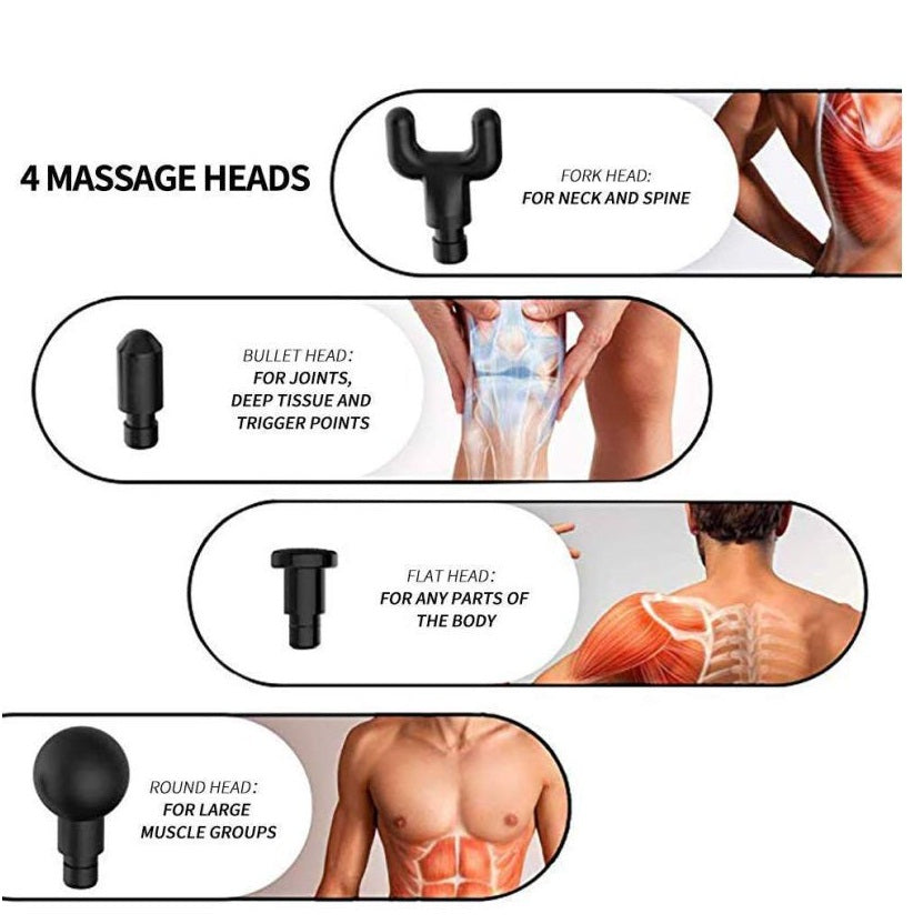 Rechargeable Deep Tissue Massage Gun – Pain Relief for Back, Neck, Shoulder & Muscles